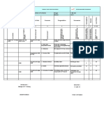 FM-SMP-UIP3BS-UPT-UP2B-002 - Formulir Tabel Identifikasi Resiko-2020