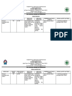 Pdca Juli Agstus