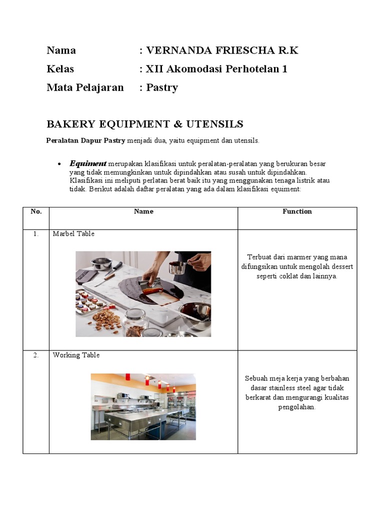 Bakery Equipment PDF