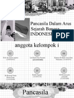 Pancasila Dalam Arus Sejarah Bangsa Indonesia