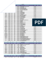 MB m.2 Support Amd 201006