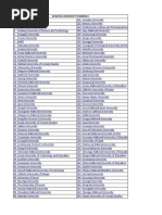 Download Korean University Rankings by Robotrix SN53710942 doc pdf