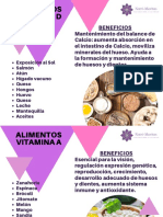 Alimentos COVID