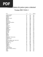 Nomenclatura de Países para A Internet - ISO 3166