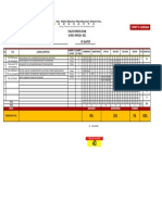 SCHOOL YEAR 2021 - 2022 1St Quarter Table of Specifications