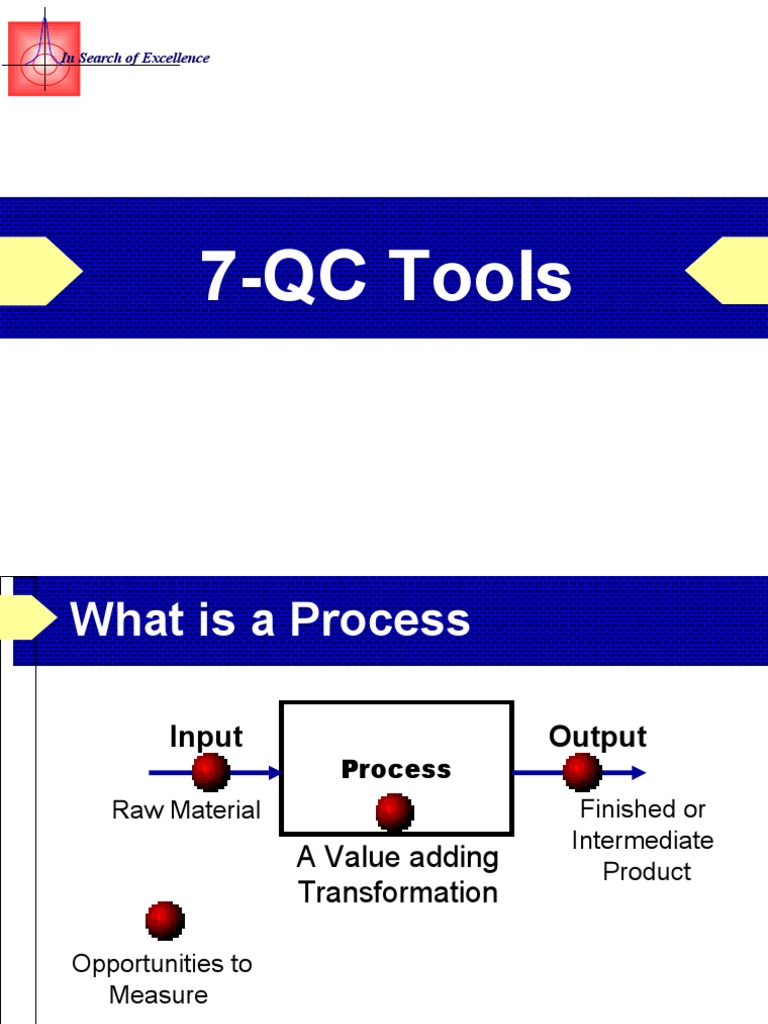 7QC Tools | PDF | Histogram | Causality