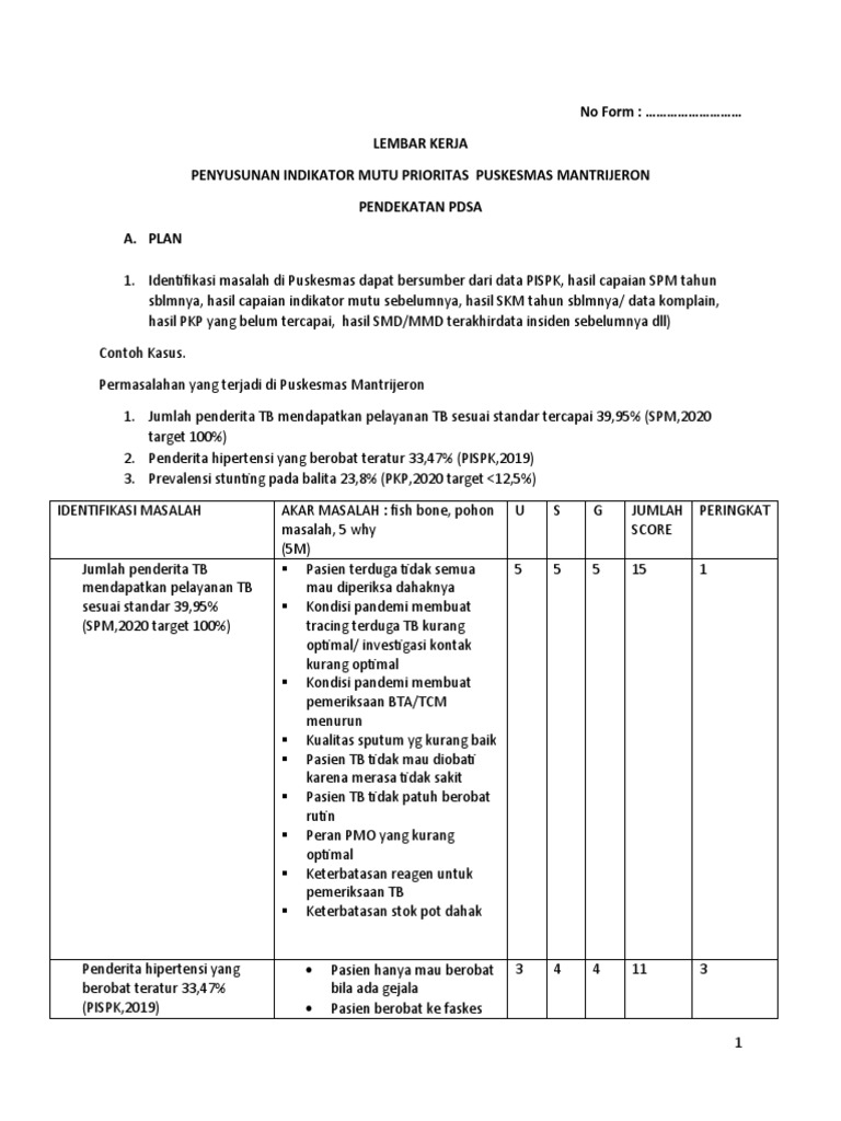 Indikator Mutu Puskesmas Mantrijeron | PDF