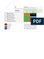 Form ARCI Matrix