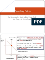 Monetary Policy: The Money Market Graph and The 3 Policy Tools That Change The Money Supply