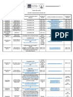 Horarios y modalidades de cursado del Primer Año Común 2021