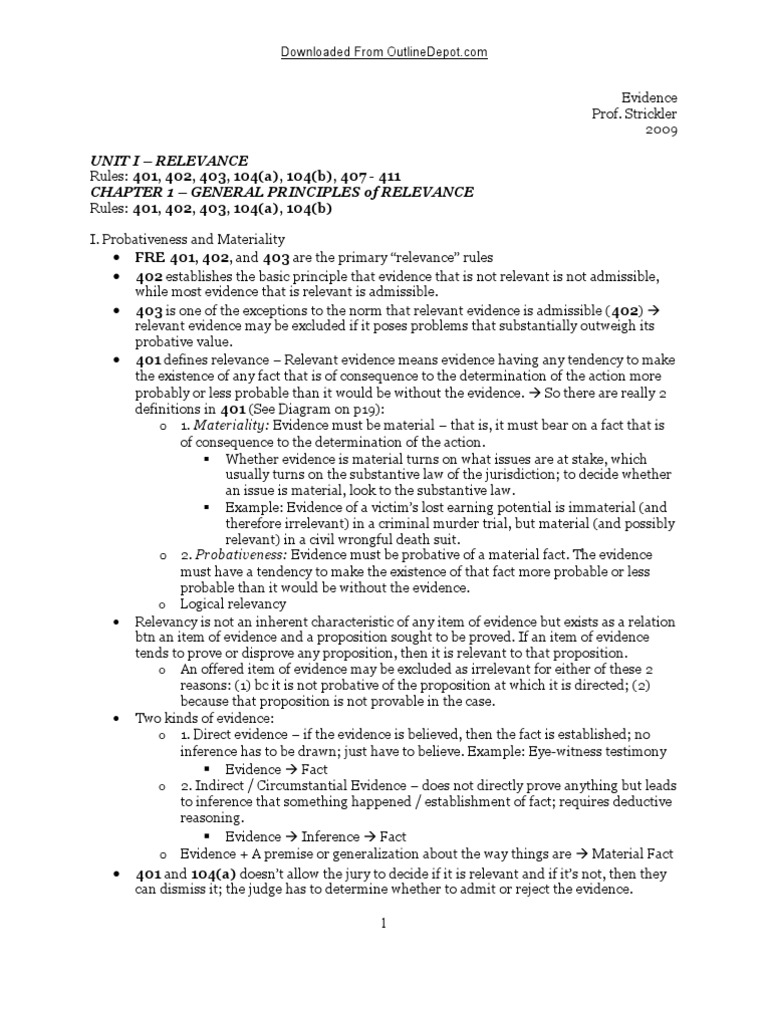 Hearsay examples and explanations image