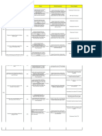 Indikator Dan Target Program PTM 2020