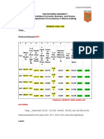 Cassava Bioplastic Demand Analysis