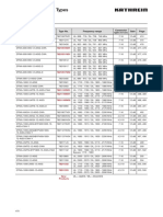 Kathrein 2017 DTMA Types