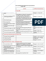 Agenda Kerja Pemda 2018