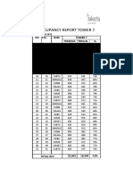 SUMMARY OCCUPANCY TOWER 7 - JUNI S.D OKTOBER