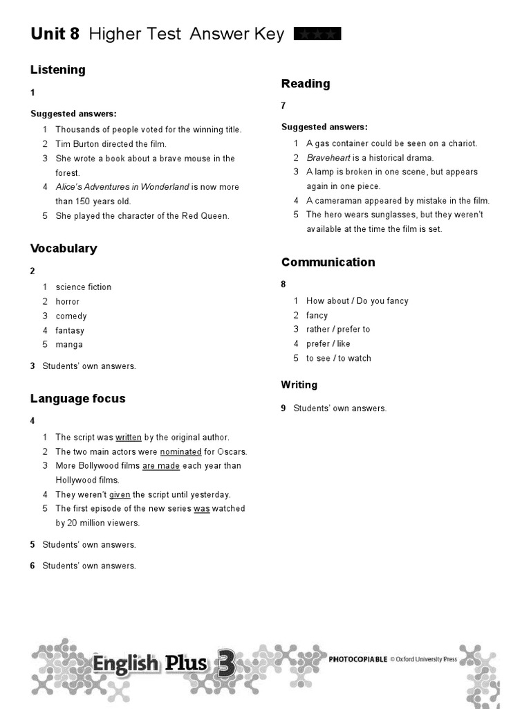 Unit 8 Higher Test Answer Key | PDF