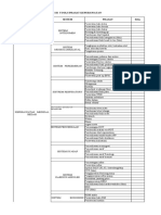 Daftar Isi Tools Prasat Keperawatan Stase Sistem Prasat HAL