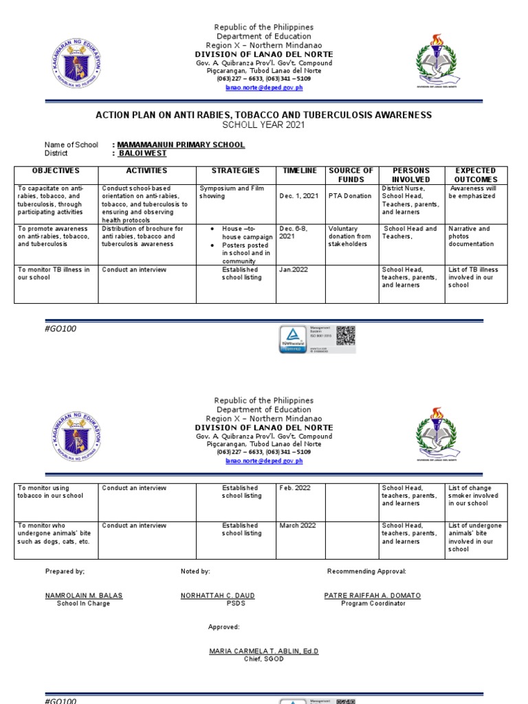 Action Plan On Anti Rabies, Tobacco and Tuberculosis Awareness | PDF ...