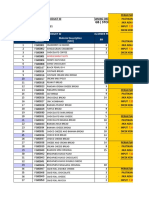 GB (Stor: Product Id Planning Order Per Store No BN Material Number Material Description (SKU)