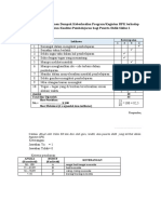 Lembar Instrumen Dampak Keberhasilan Program Siklus 1