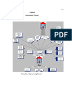 Human Learning and Instruction (1997) Ch8 Psychological Theories