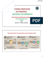 Agonista y Antagonistas Colinergicos