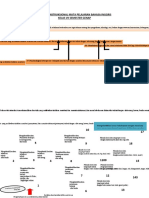 ANALISIS INSTRUKSIONAL Nopri