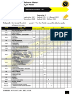 SMAPOK (Sebaran Materi Ajar Pokok) Bahasa Indonesia KELAS XI