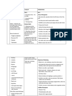 K. INTERVENSI KEPERAWATAN DIAGNOSA TUJUAN DAN INTERVENSI