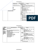 intervensi chf