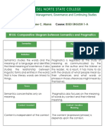 RTO5. Comparative Diagram of Semantics and Pragmatics