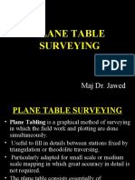 Plane Table Surveying: Maj Dr. Jawed