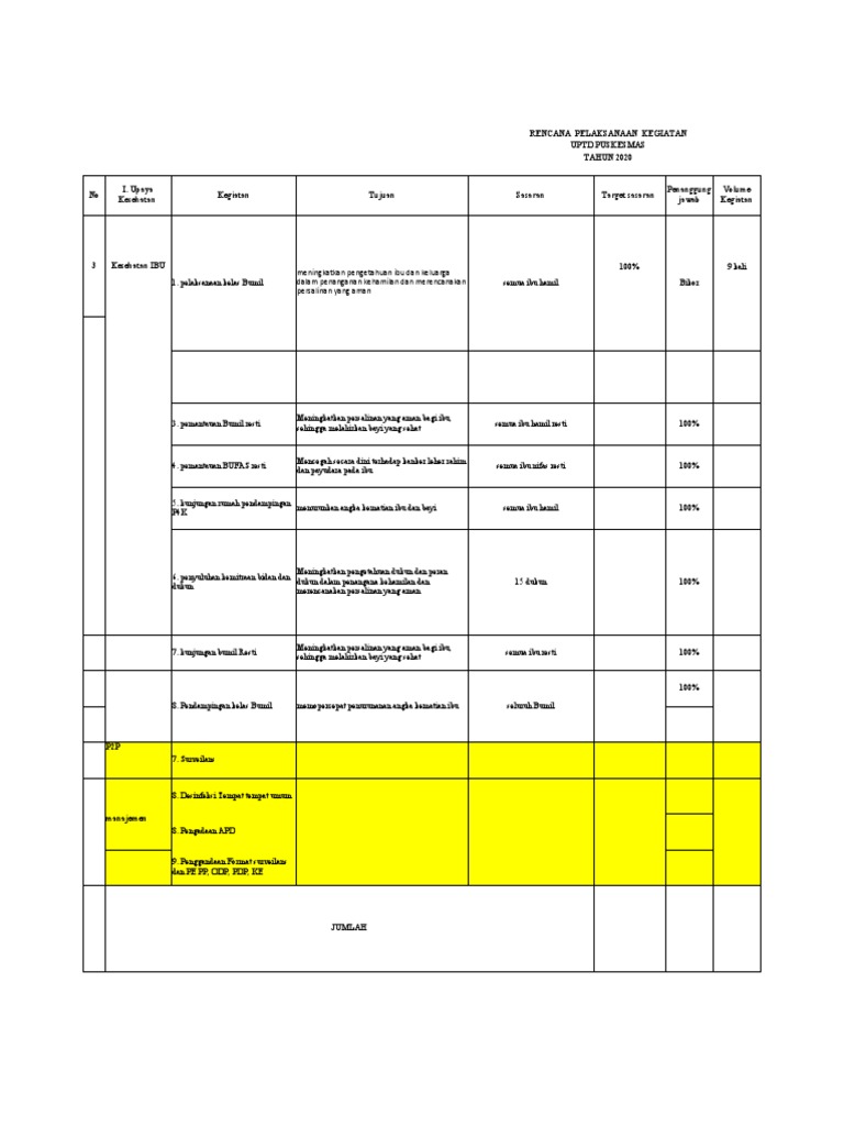 Contoh Revisi Lampiran Ruk Dan Rpk Pdf