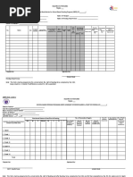 Master List Beneficiaries For School-Based Feeding Program (SBFP) (SY - )