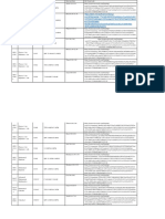 Schedule Engineering Mathematics Courses