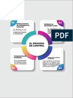 Proceso de Control - Jharol Soto Vargas