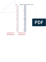 Diagrama de Dispersion