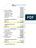 Income Tax On Corporation