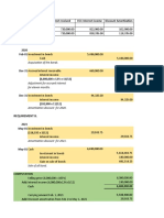 Requirement A.: Acquisation of The Bonds