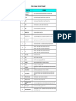 Dictionary & Tinjauan Spesifikasi Polyester Chips