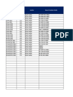 Tools Audit Alarm Klinis ICU NICU