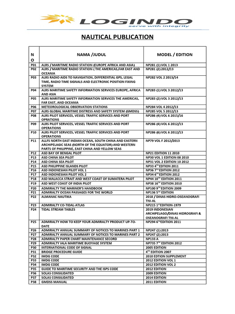 3.nautical Publicaiton Udpate APRIL 2019 | PDF | Law Of The Sea | Water ...