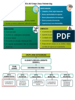 Presentación1 Organigrama y Foda