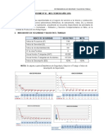 2 Informe Mensual Febrero