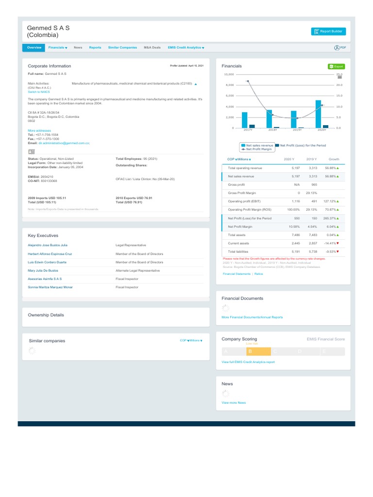 EMIS - Company - Profile - Genmed | PDF | Economies | Corporations