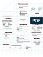 Planning: The Purpose & Importance of Planning