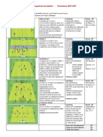 Nous R Cup Rons Le Ballon - Transition DEF-OFF - Entra Nement