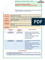 III Actividad de Fin de Segundo Bimestre