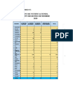 Anexos Estadistica 1.